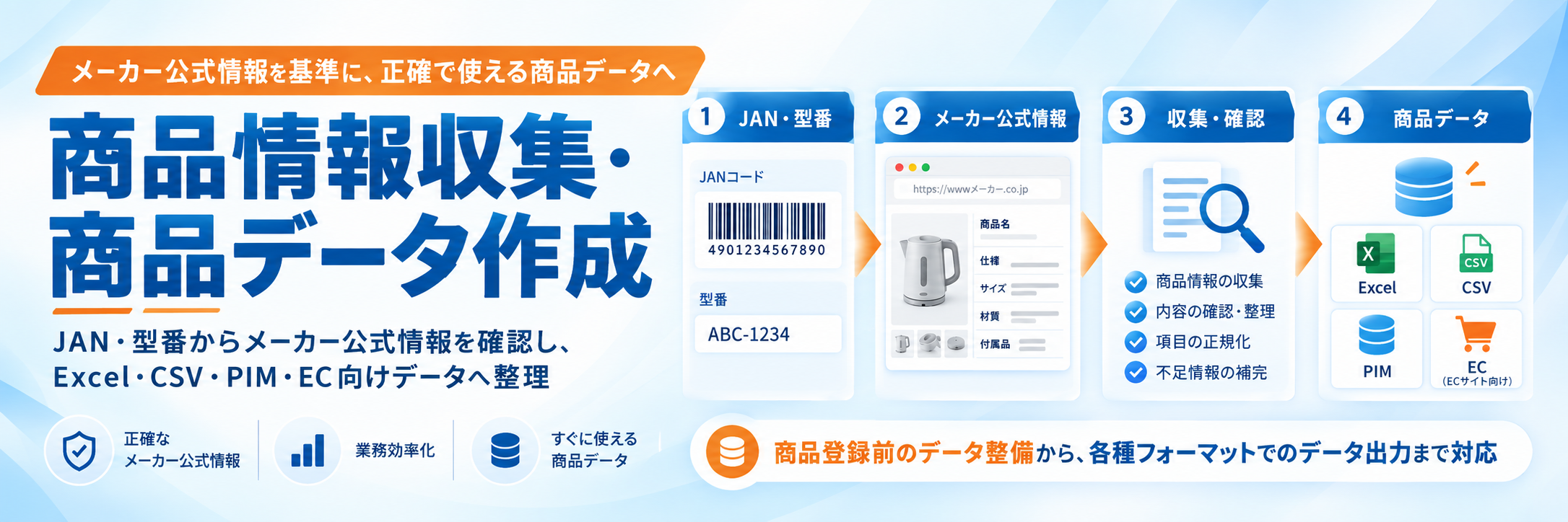 卸サイト・メーカーサイトからデータを取得