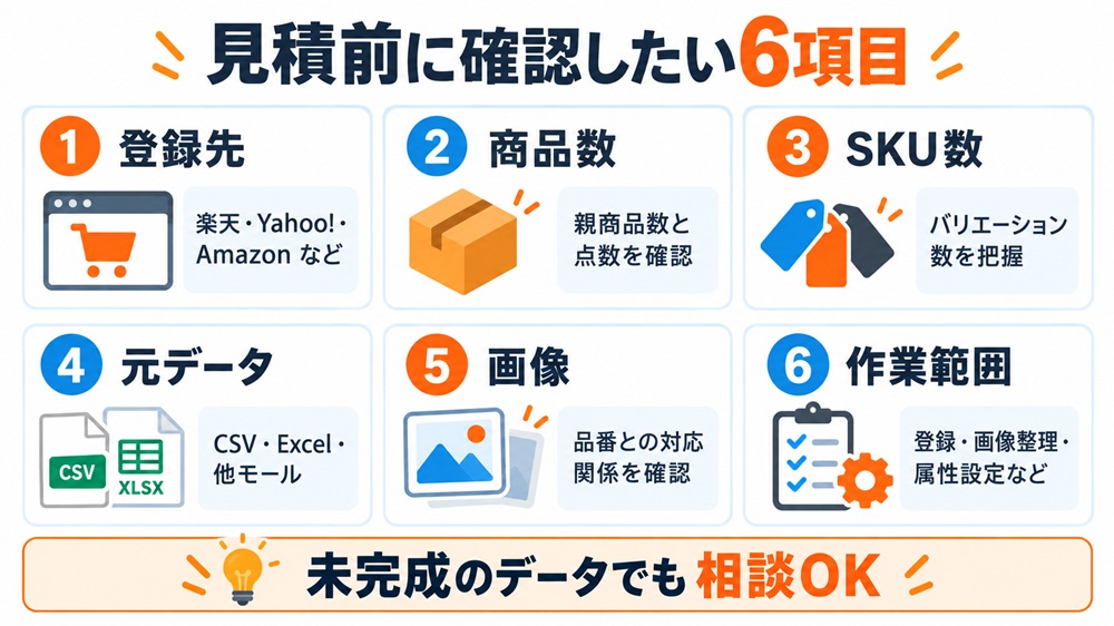 大量の商品登録を外注する前に準備するもの